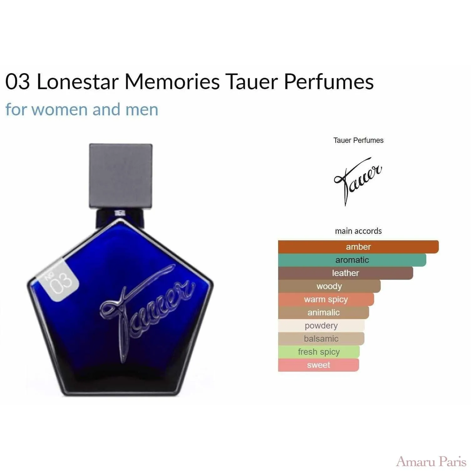 03 Lonestar Memories Tauer Perfumes for women and men Decant Samples
