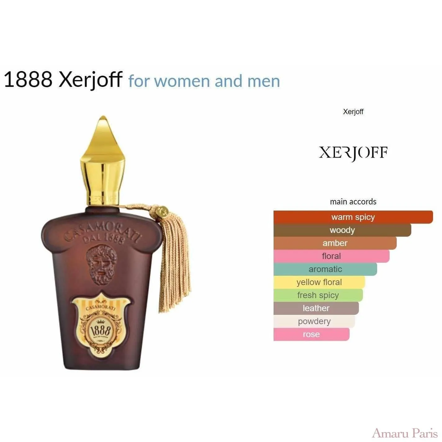 1888 Xerjoff for women and men Decant Samples