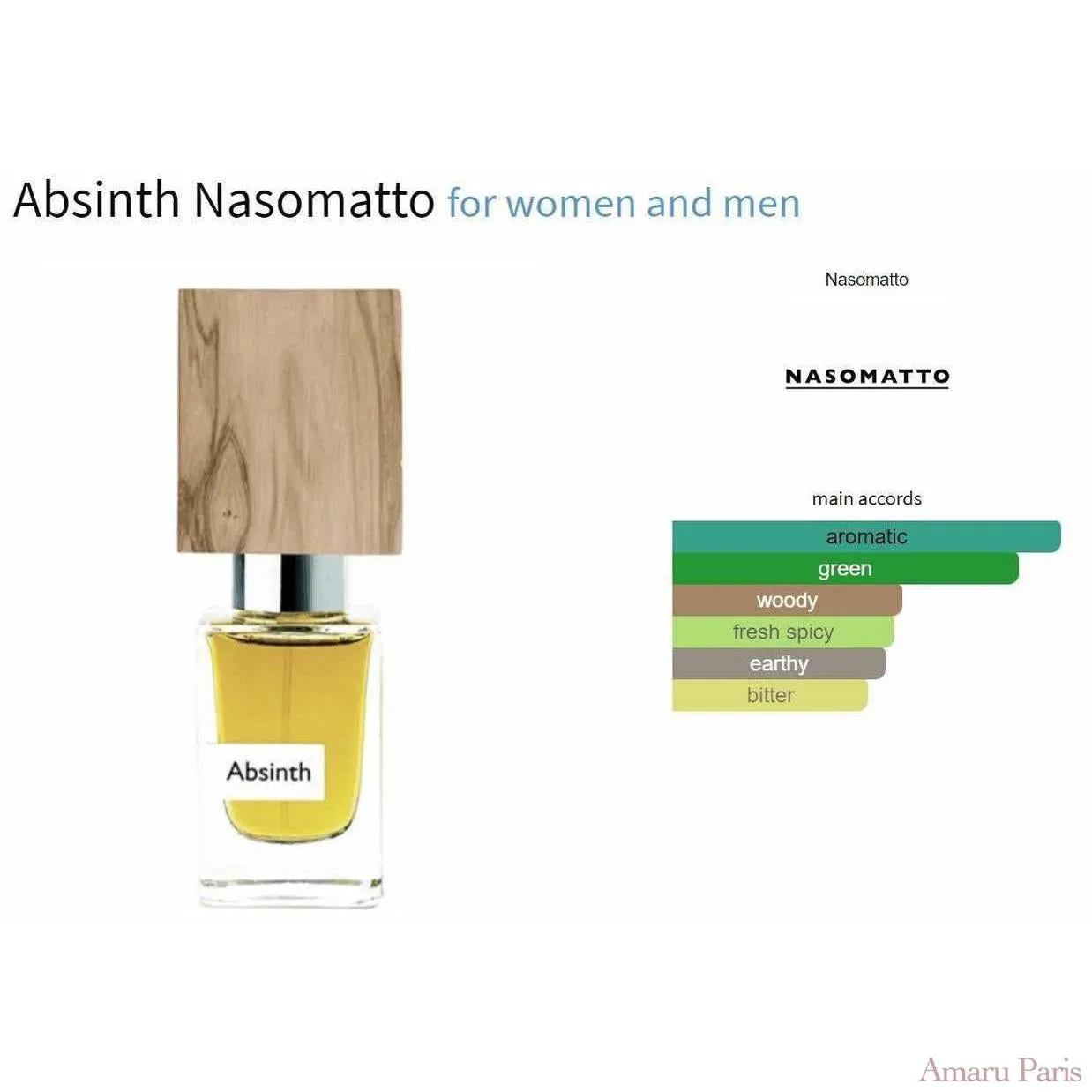 Absinth Nasomatto for women and men Decant Fragrance Samples