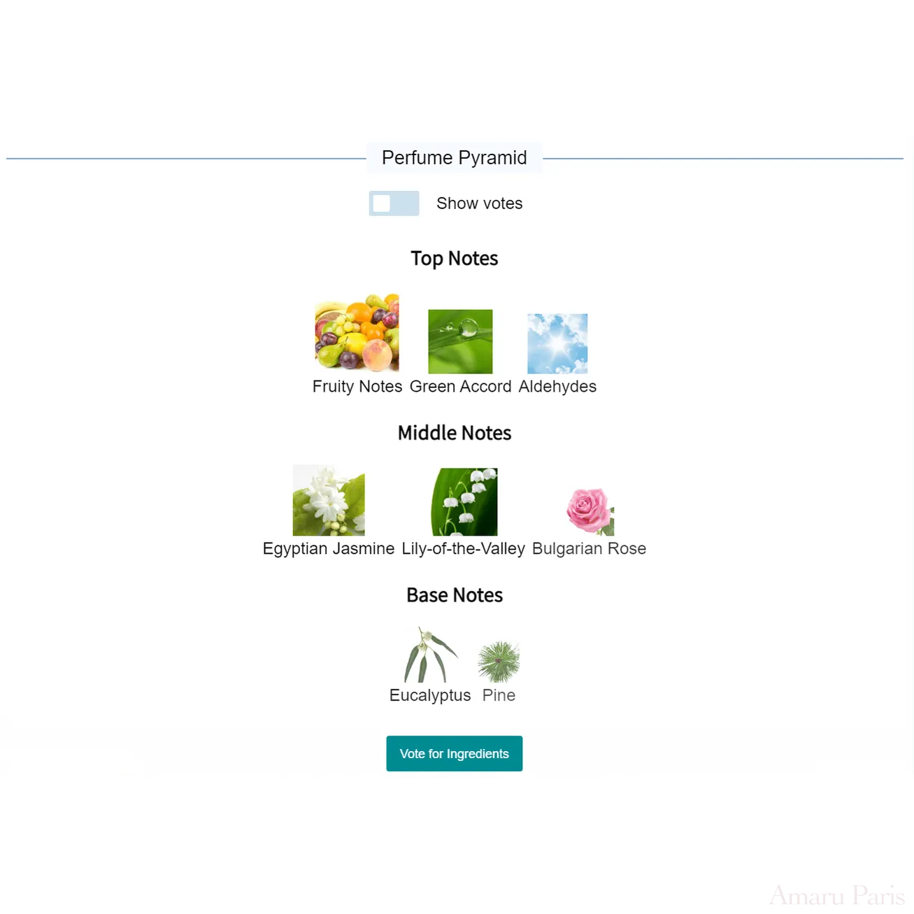 Accento Overdose Xerjoff for women and men Decant Fragrance Samples