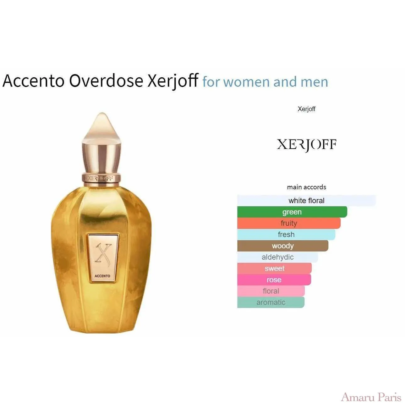 Accento Overdose Xerjoff for women and men Decant Fragrance Samples