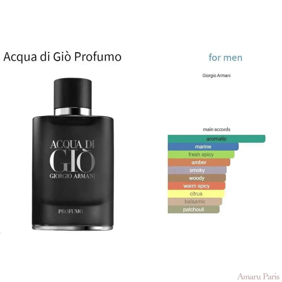 Acqua di Giò Profumo Giorgio Armani for men Decant Fragrance Samples