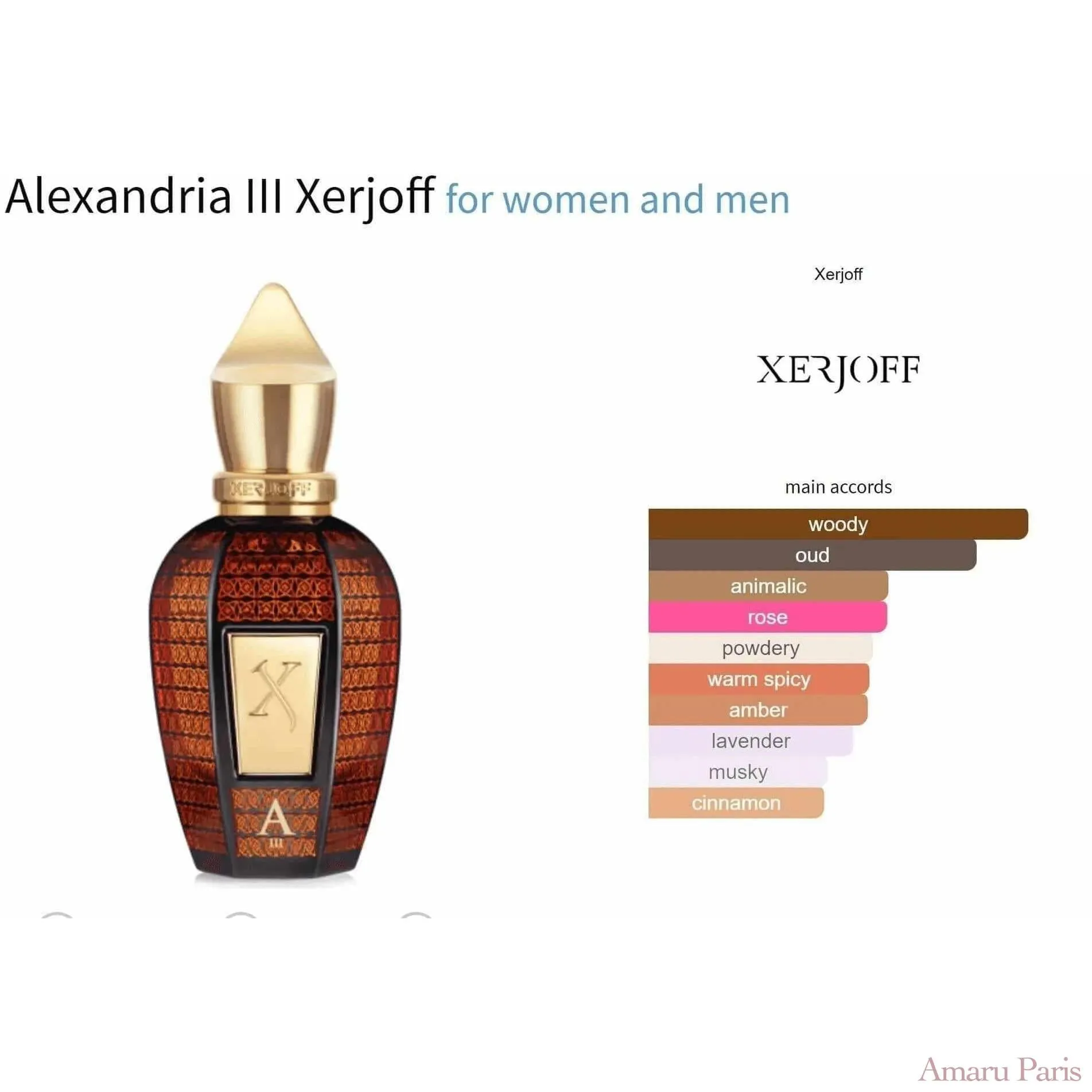 Alexandria III Xerjoff for women and men Decant Fragrance Samples