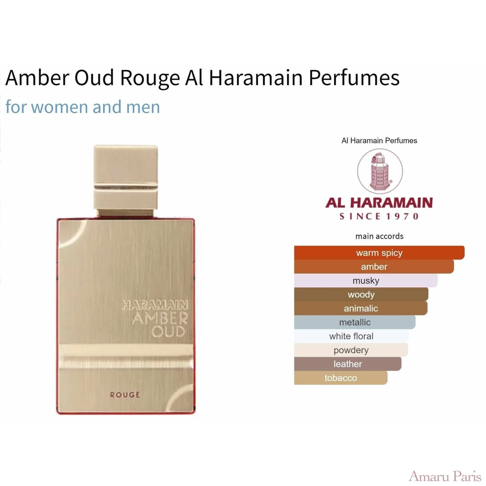 Amber Oud Rouge Al Haramain Perfumes for women and men