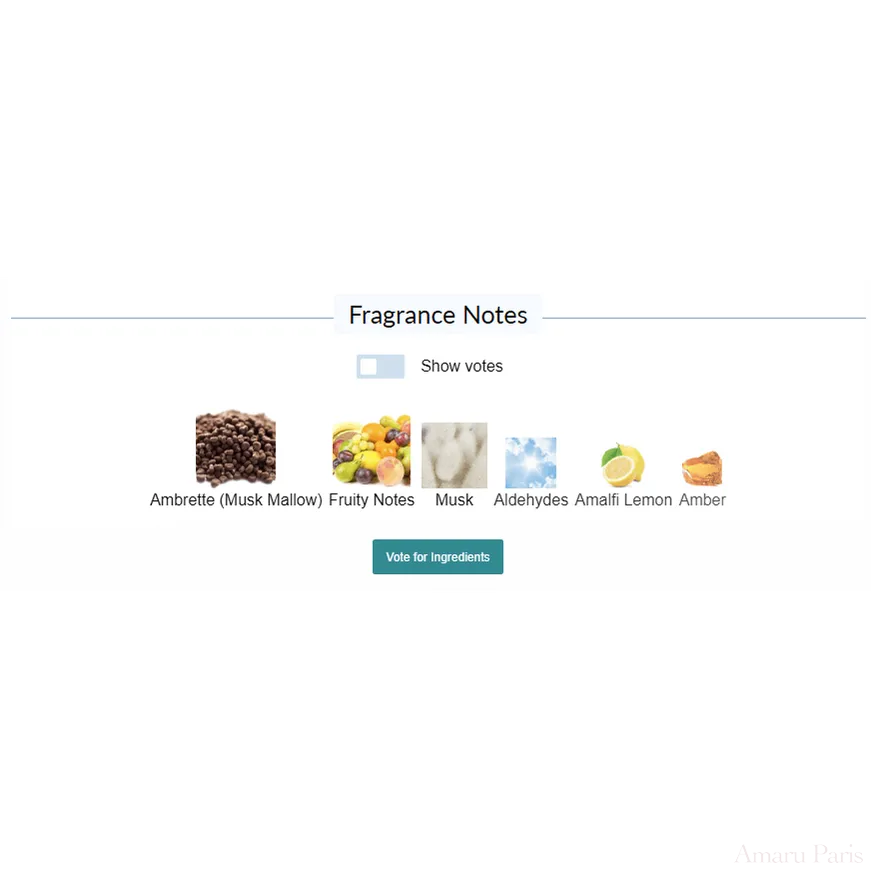 Ambrette 9 Le Labo for women and men Decant Samples