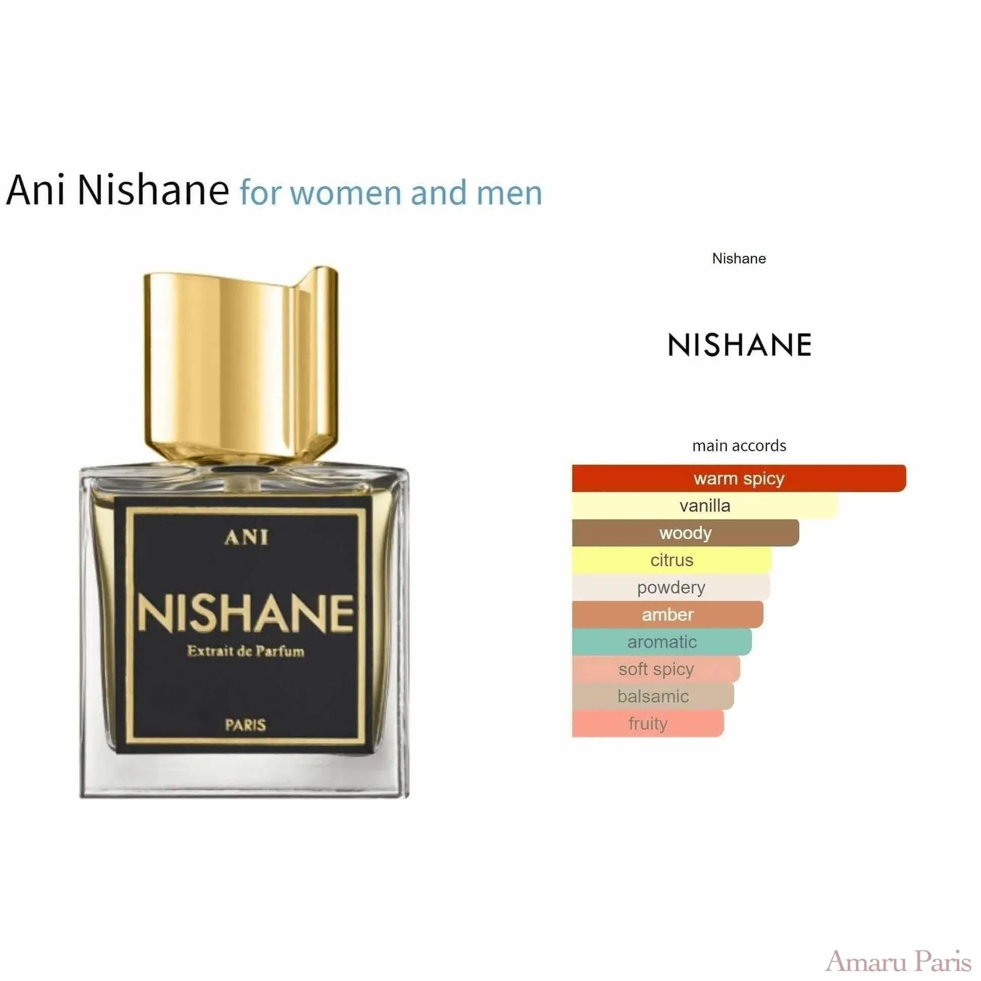 Ani Nishane for women and men Decant Fragrance Samples