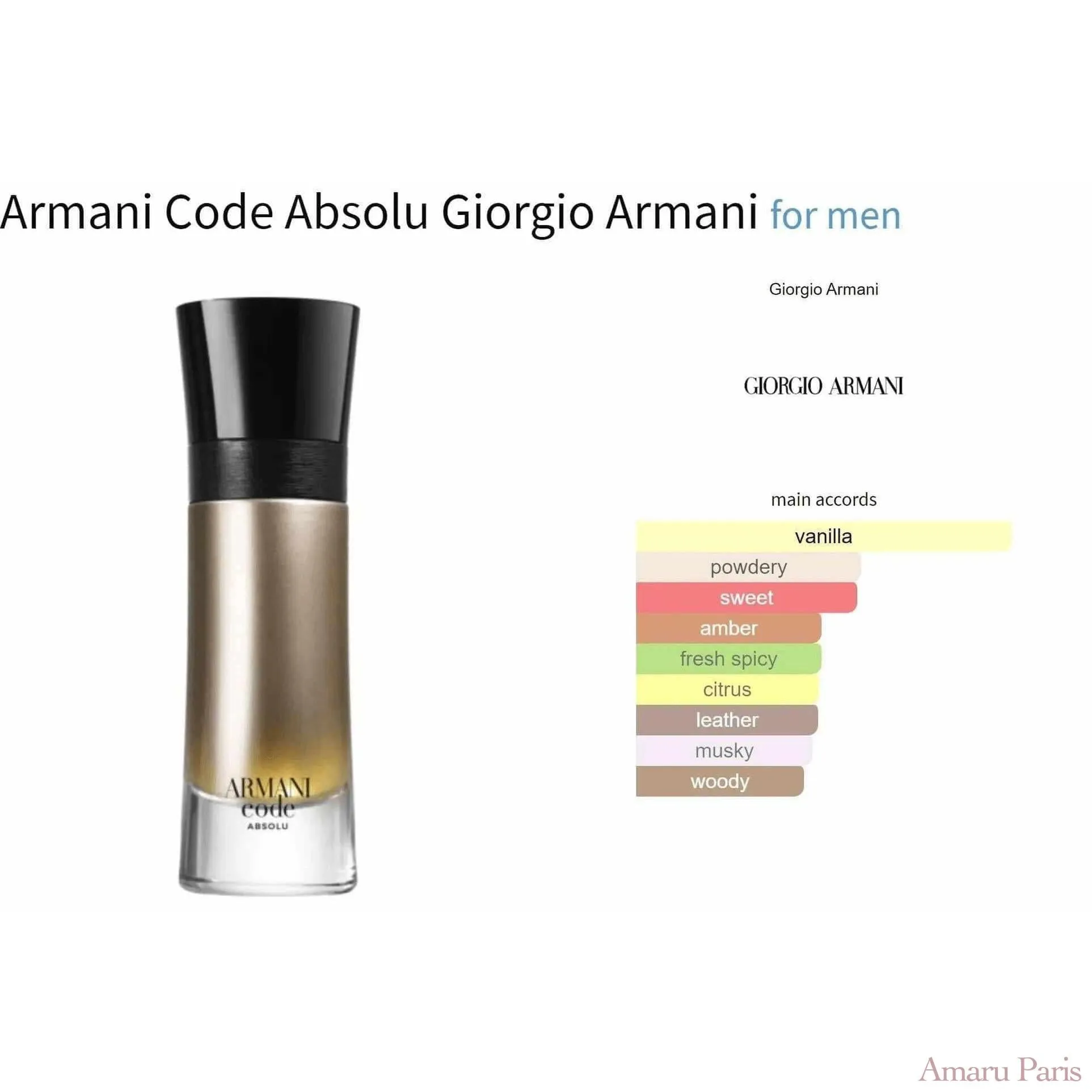 Armani Code Absolu Giorgio Armani for men Decant Fragrance Samples
