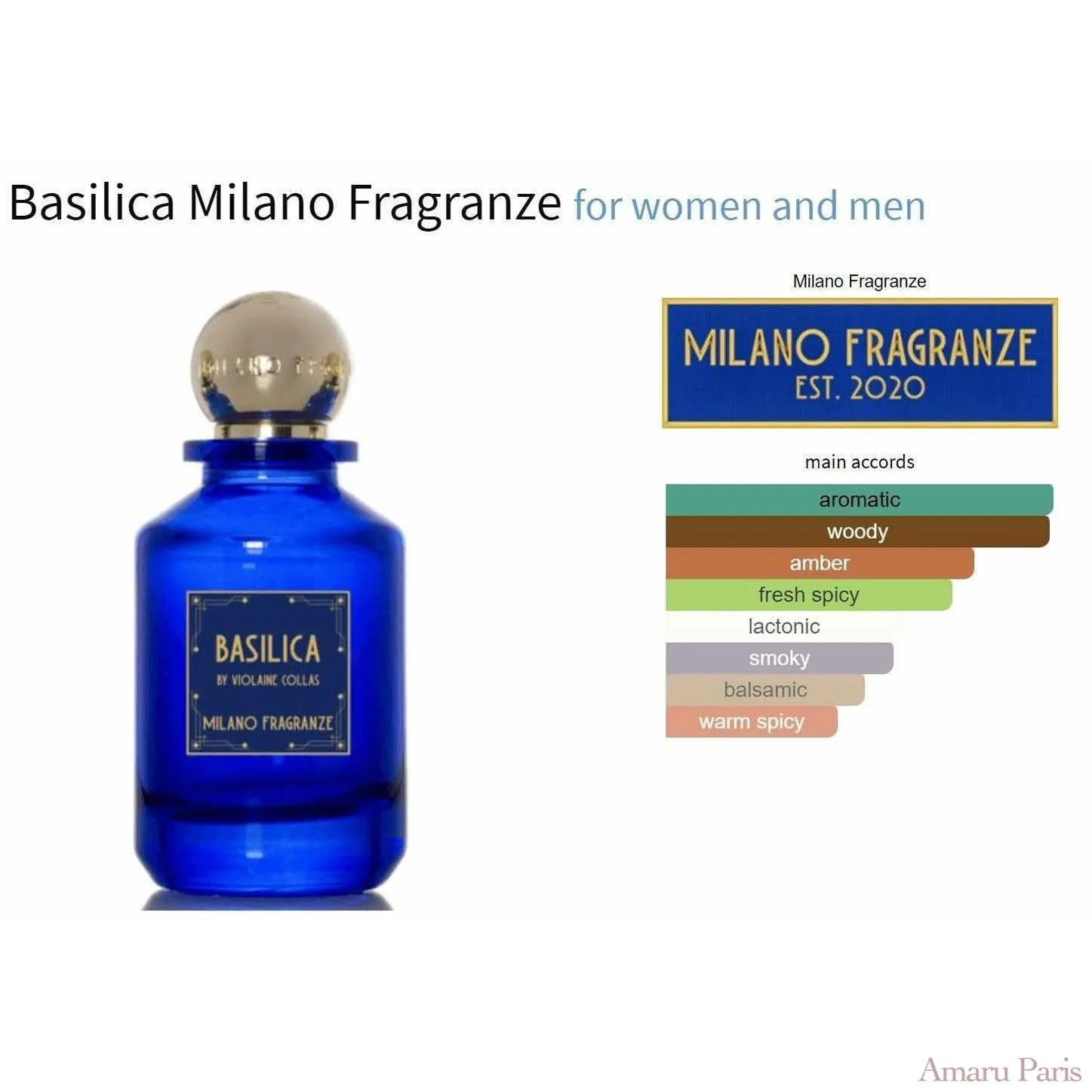 Basilica Milano Fragranze for women and men Decant Samples
