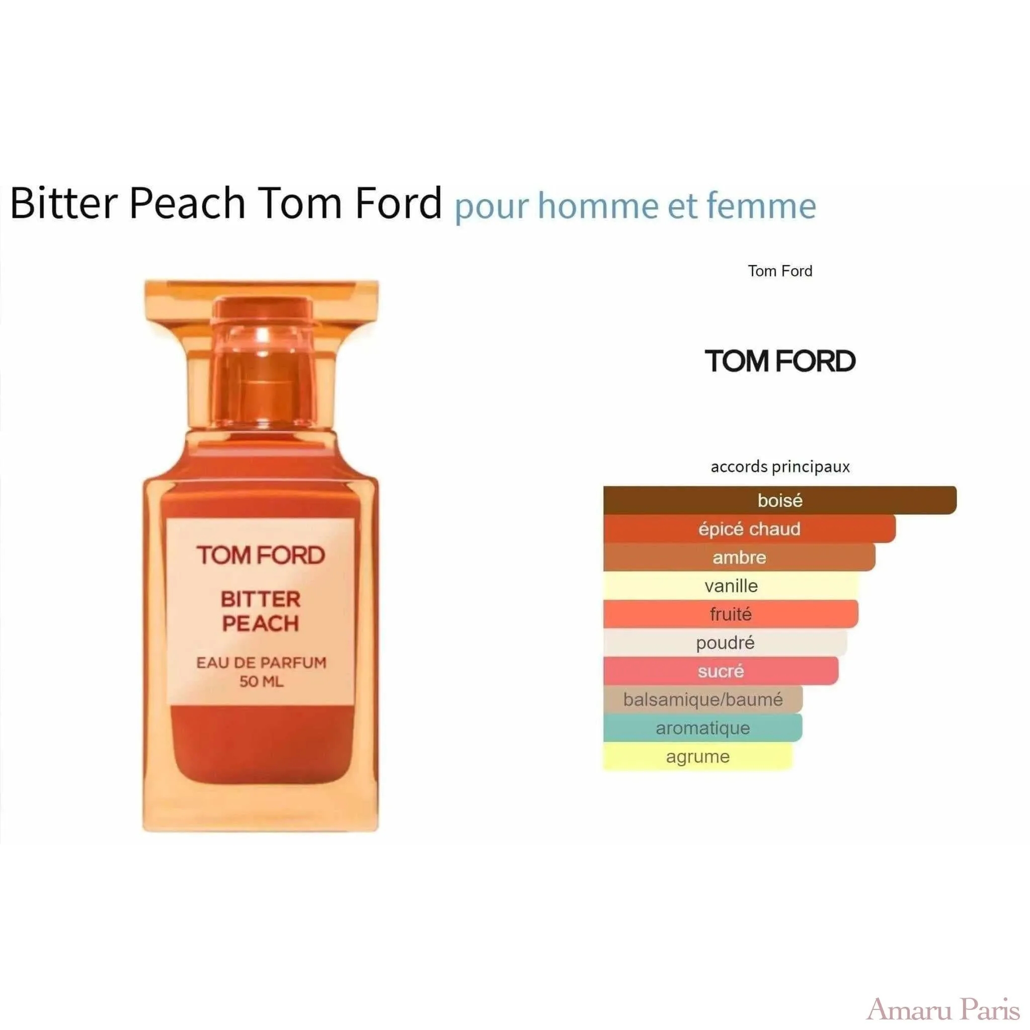 Bitter Peach Tom Ford for women and men Decant Fragrance Samples