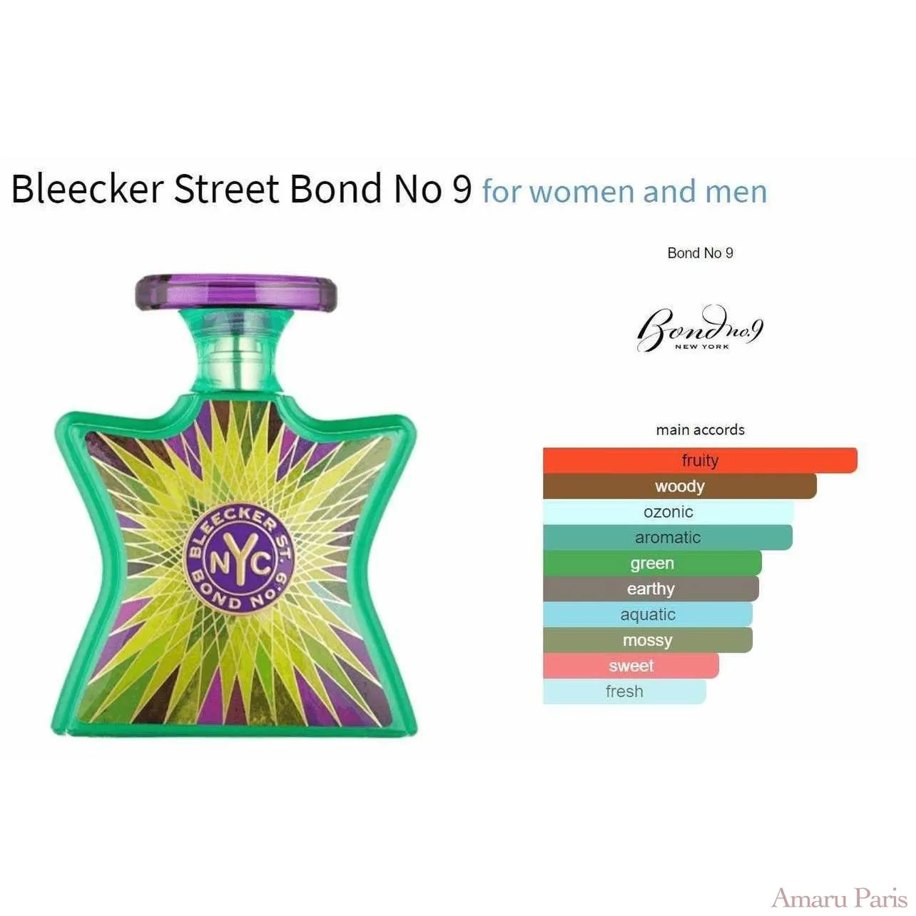 Bleecker Street Bond No 9 for women and men Decant Fragrance Samples