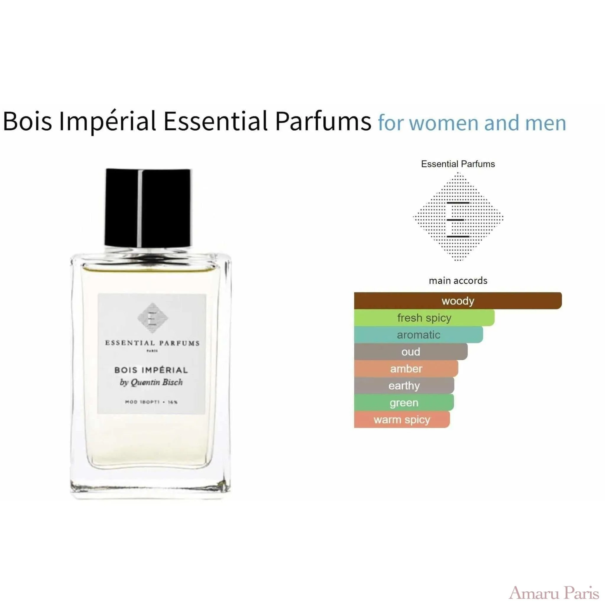 Bois Impérial Essential Perfumes for women and men Decant Fragrance Samples