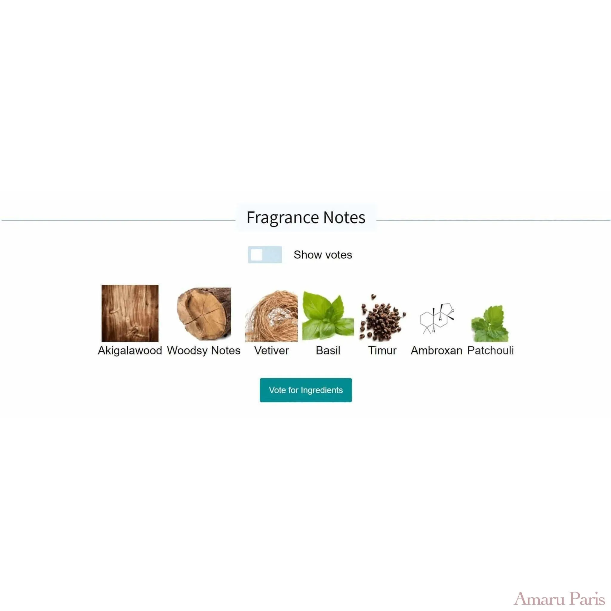 Bois Impérial Essential Perfumes for women and men Decant Fragrance Samples