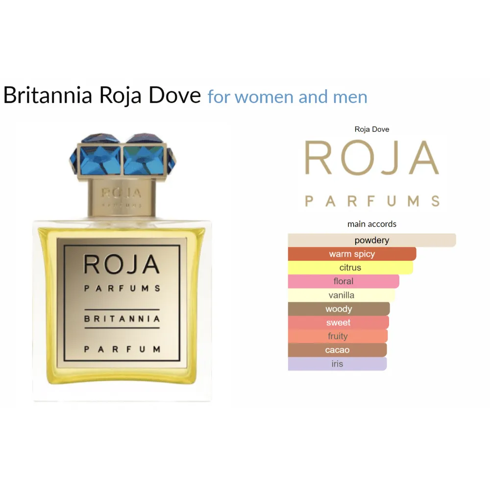 Britannia Roja Dove for women and men