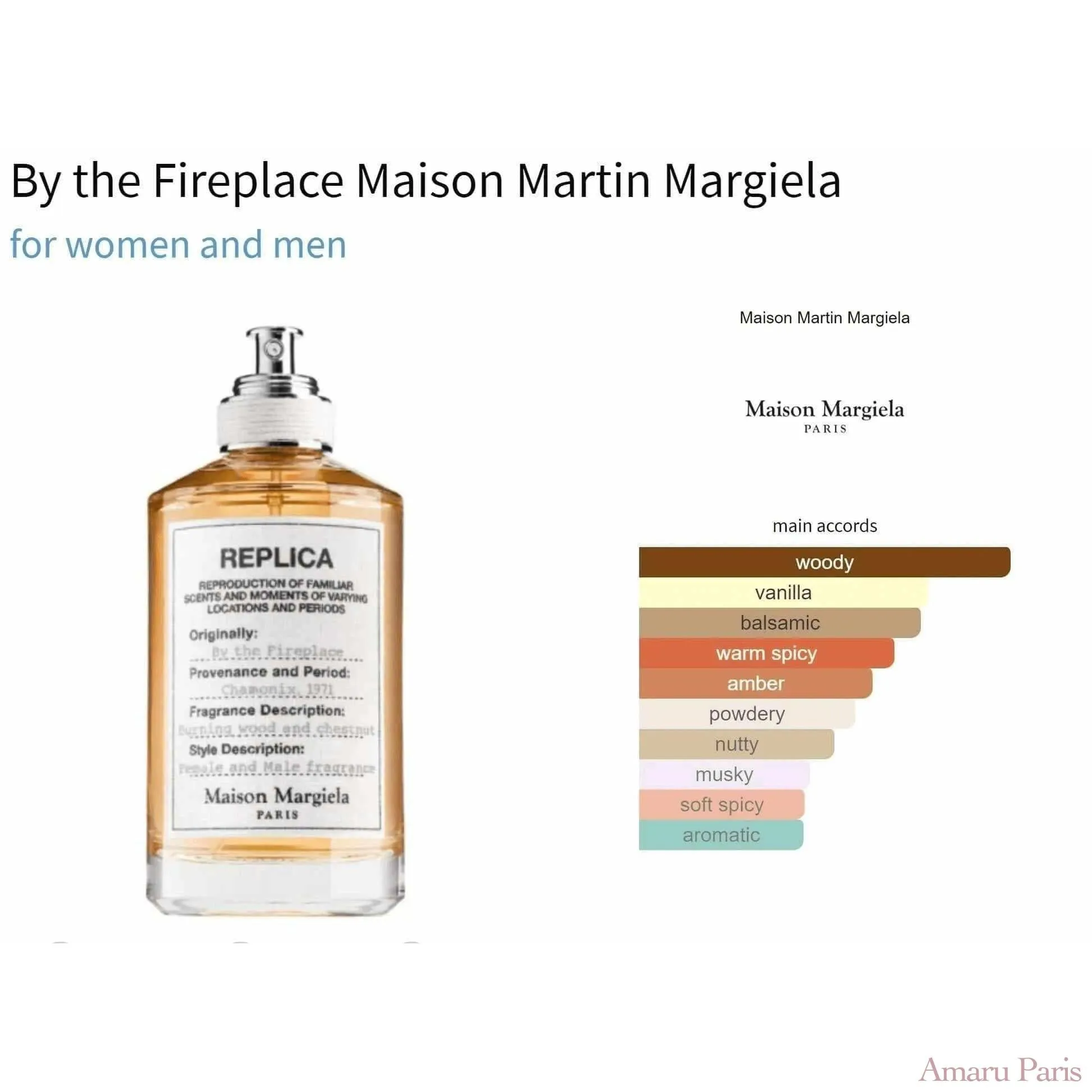 By the Fireplace Maison Martin Margiela for women and men Decant Fragrance Samples