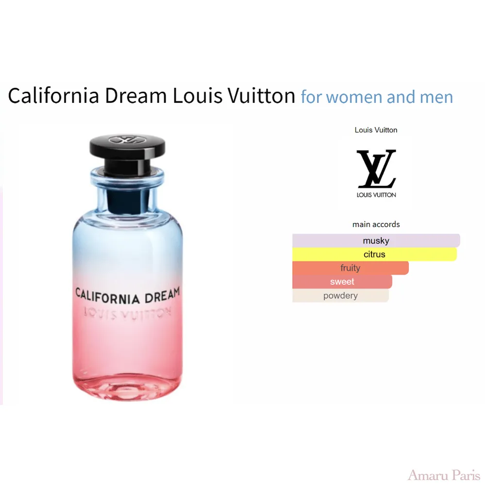 California Dream Louis Vuitton for women and men Decant Fragrance Samples