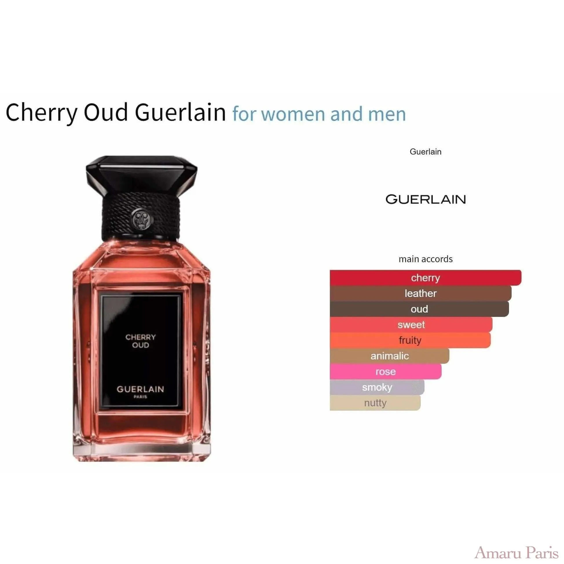 Cherry Oud Guerlain for women and men Decant Fragrance Samples