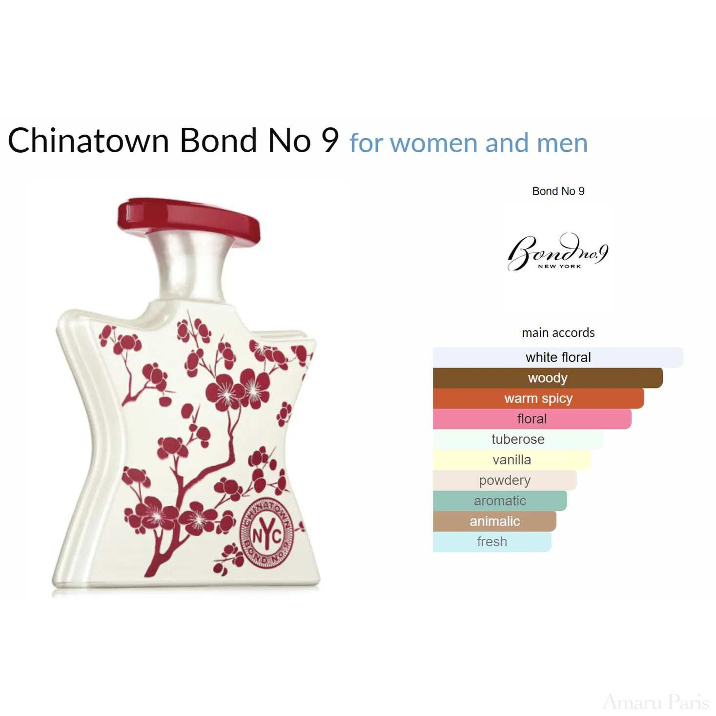 Chinatown Bond No 9 for women and men Decant Samples