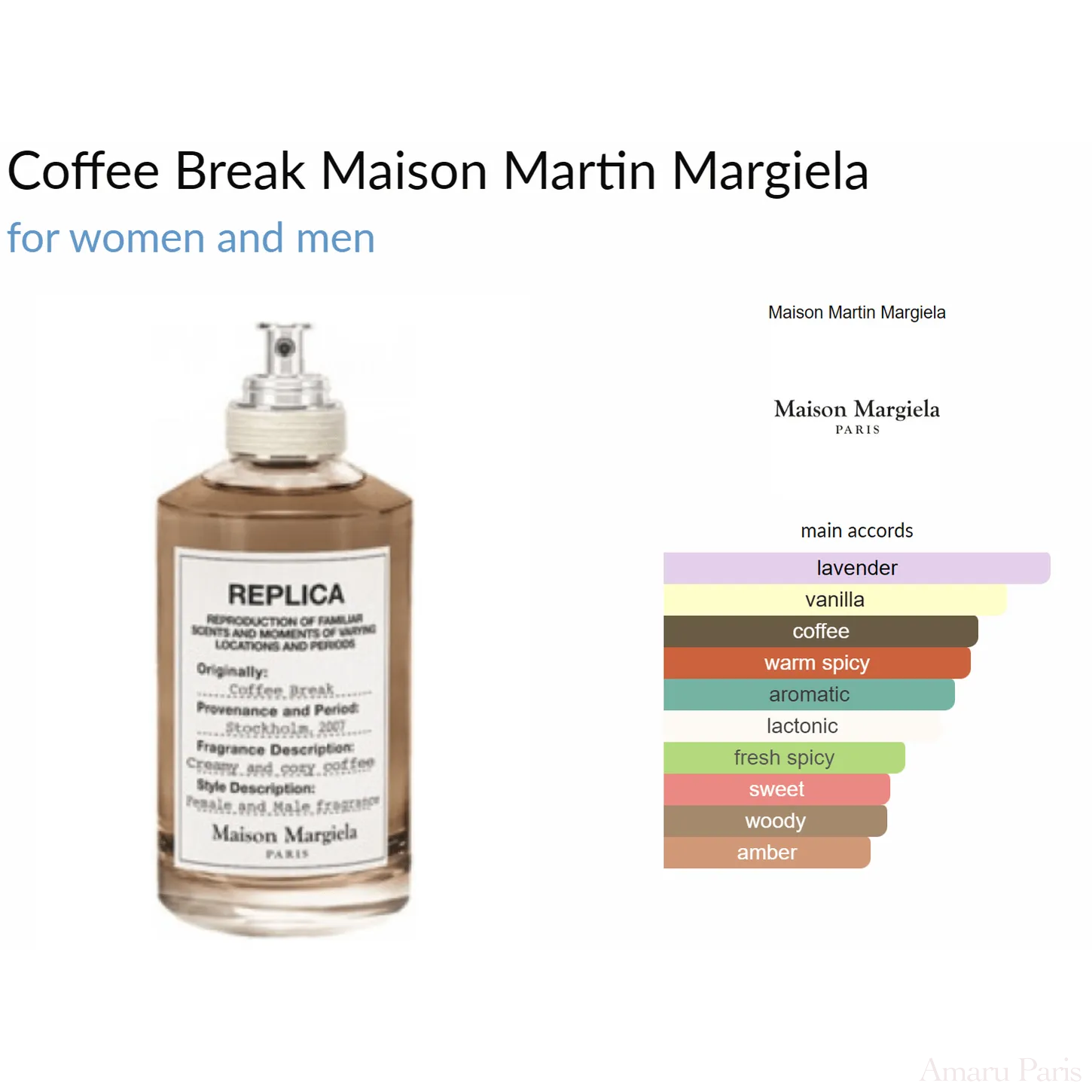 Coffee Break Maison Martin Margiela for women and men Decant Samples