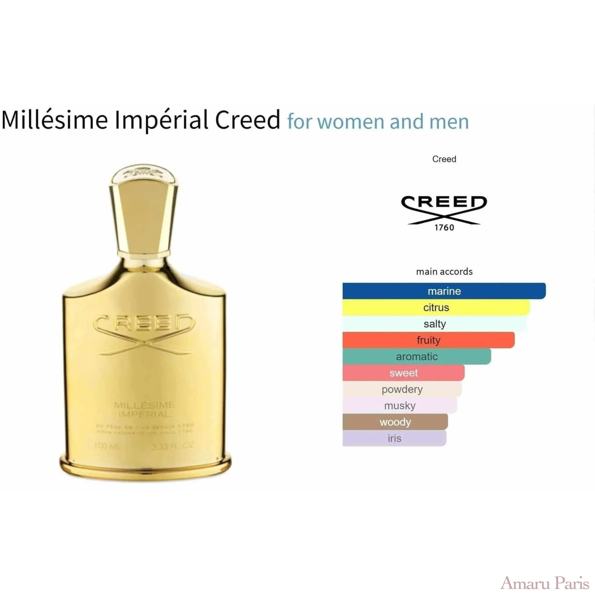 Creed Millésime Impérial for women and men Decant Fragrance Samples