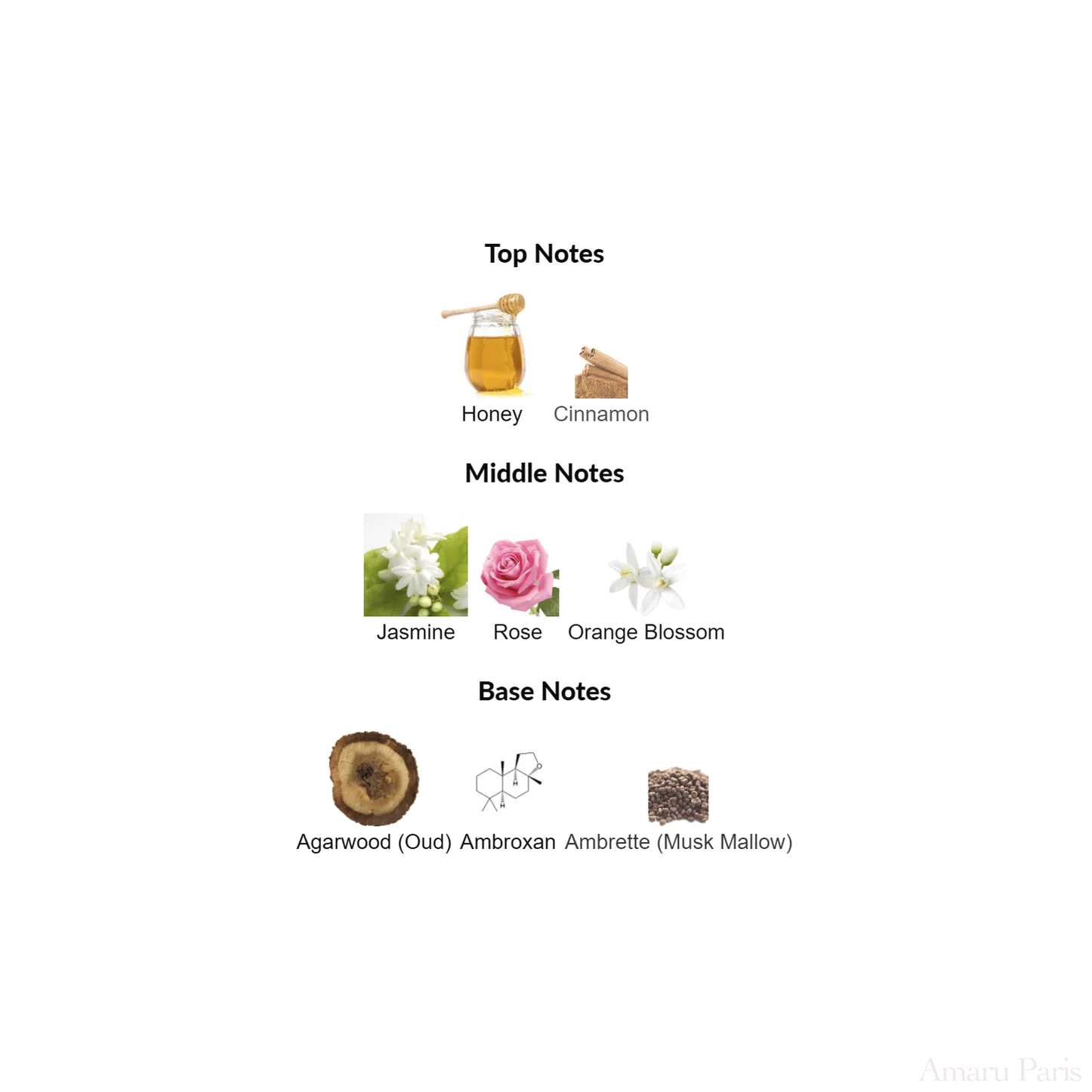 Desert Flower Louis Vuitton for women and men Decant Samples