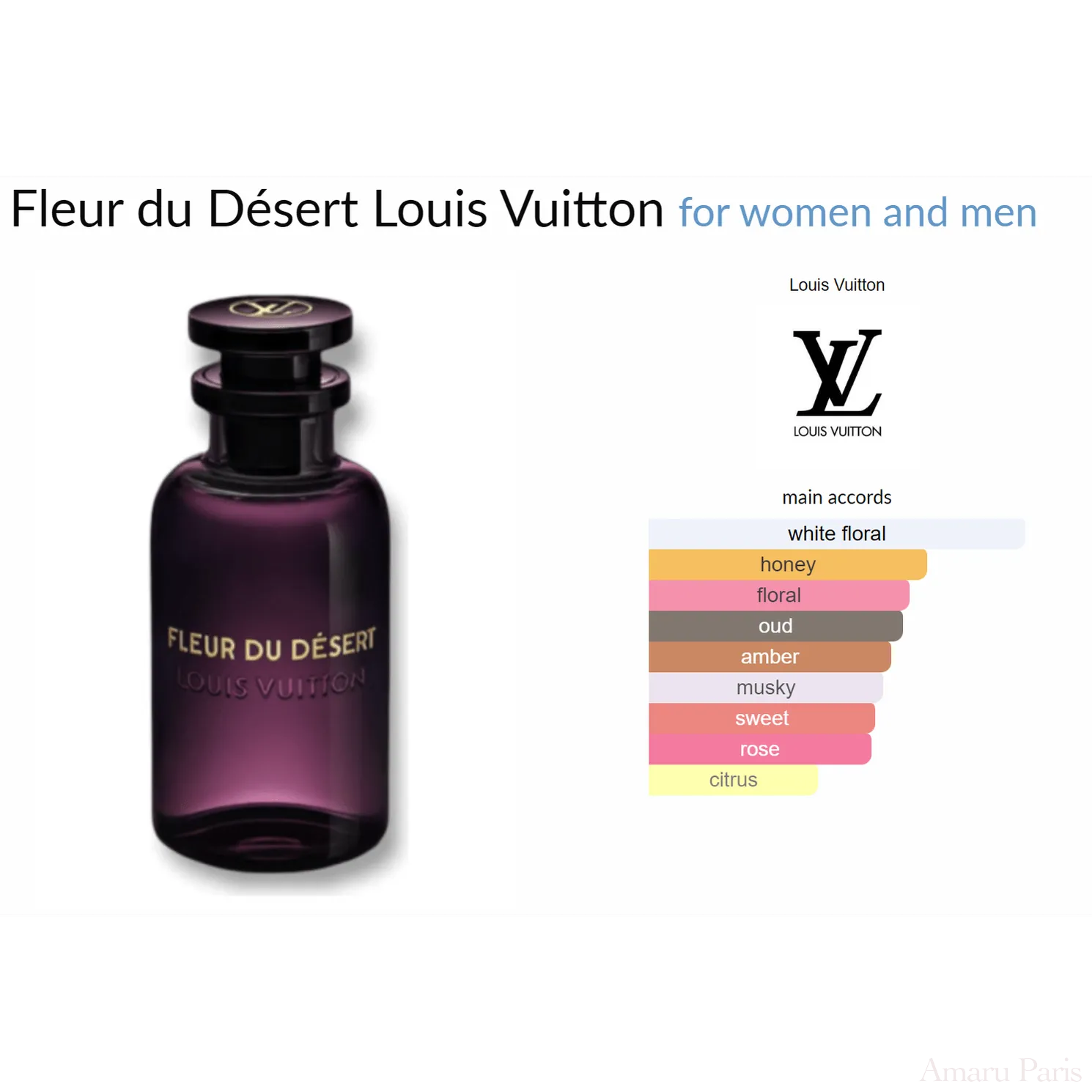 Desert Flower Louis Vuitton for women and men Decant Samples