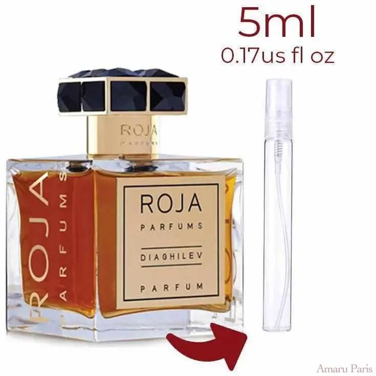 Diaghilev Roja Dove for women and men Decant Fragrance Samples