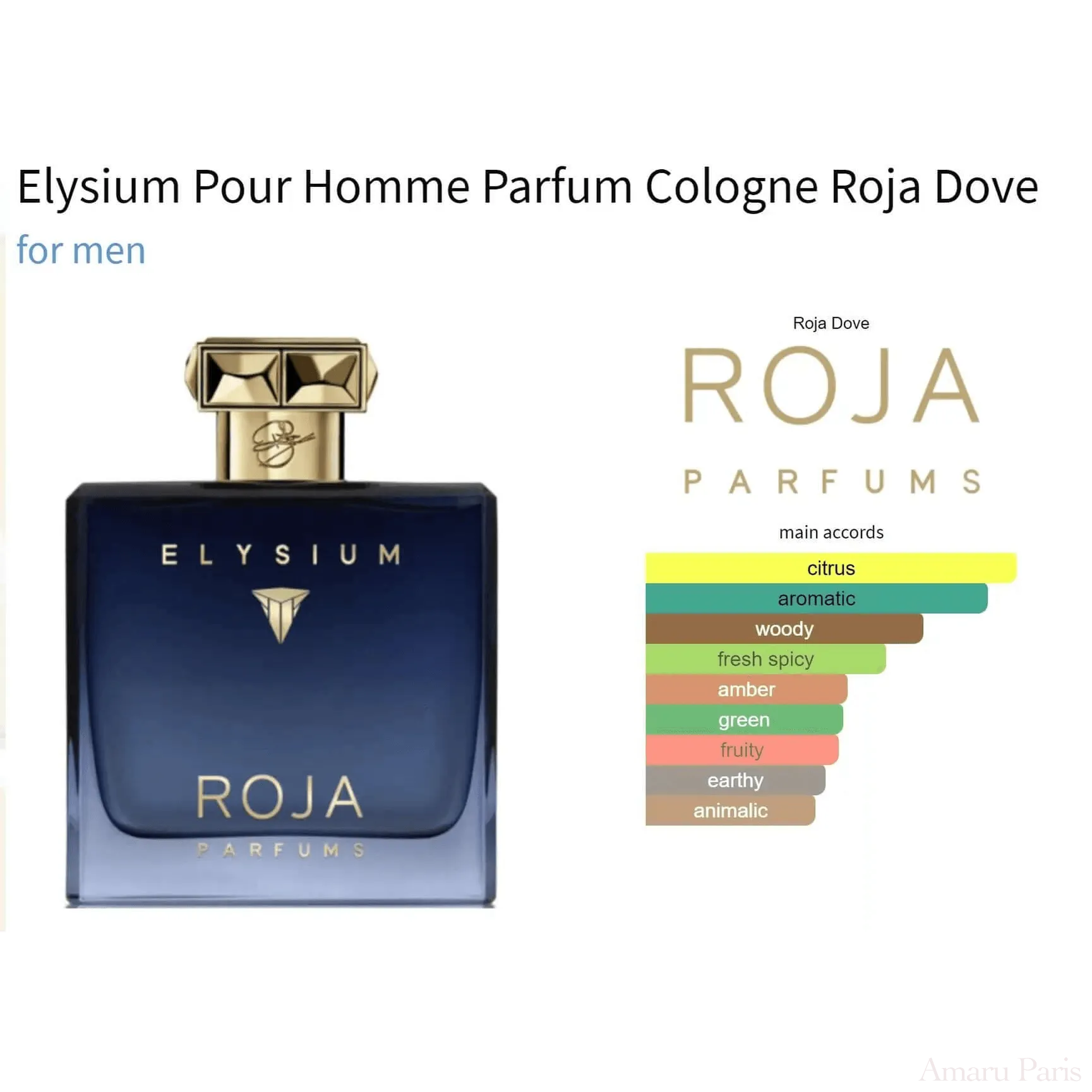 Elysium Pour Homme Parfum Cologne Roja Dove for men Decant Fragrance Samples
