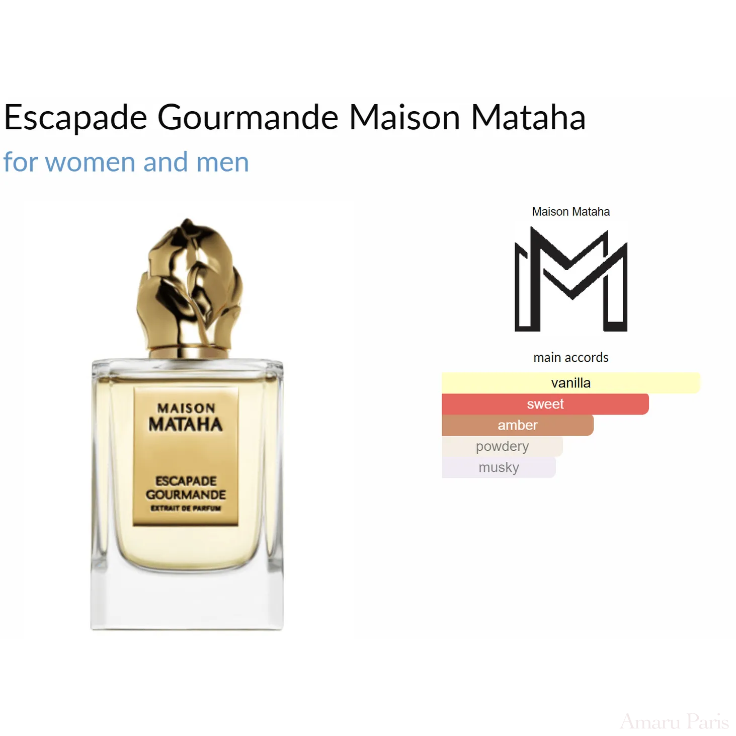 Escapade Gourmande Maison Mataha for women and men Decant Samples