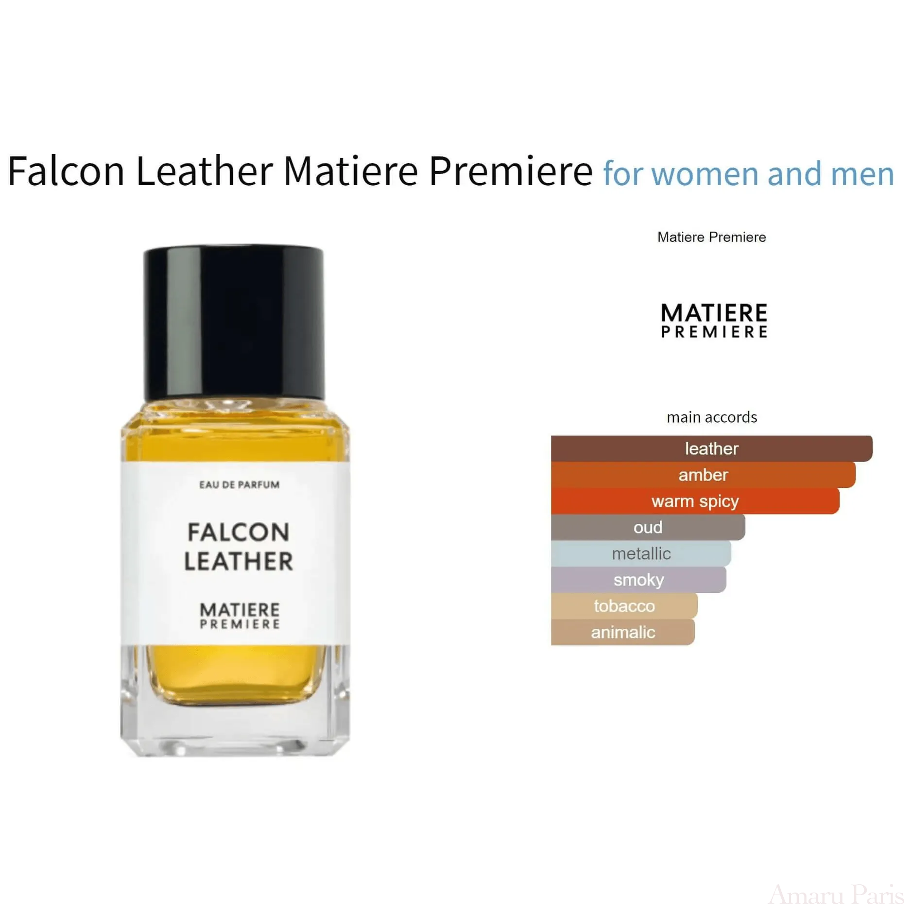 Falcon Leather Matiere Premiere for women and men Decant Fragrance Samples