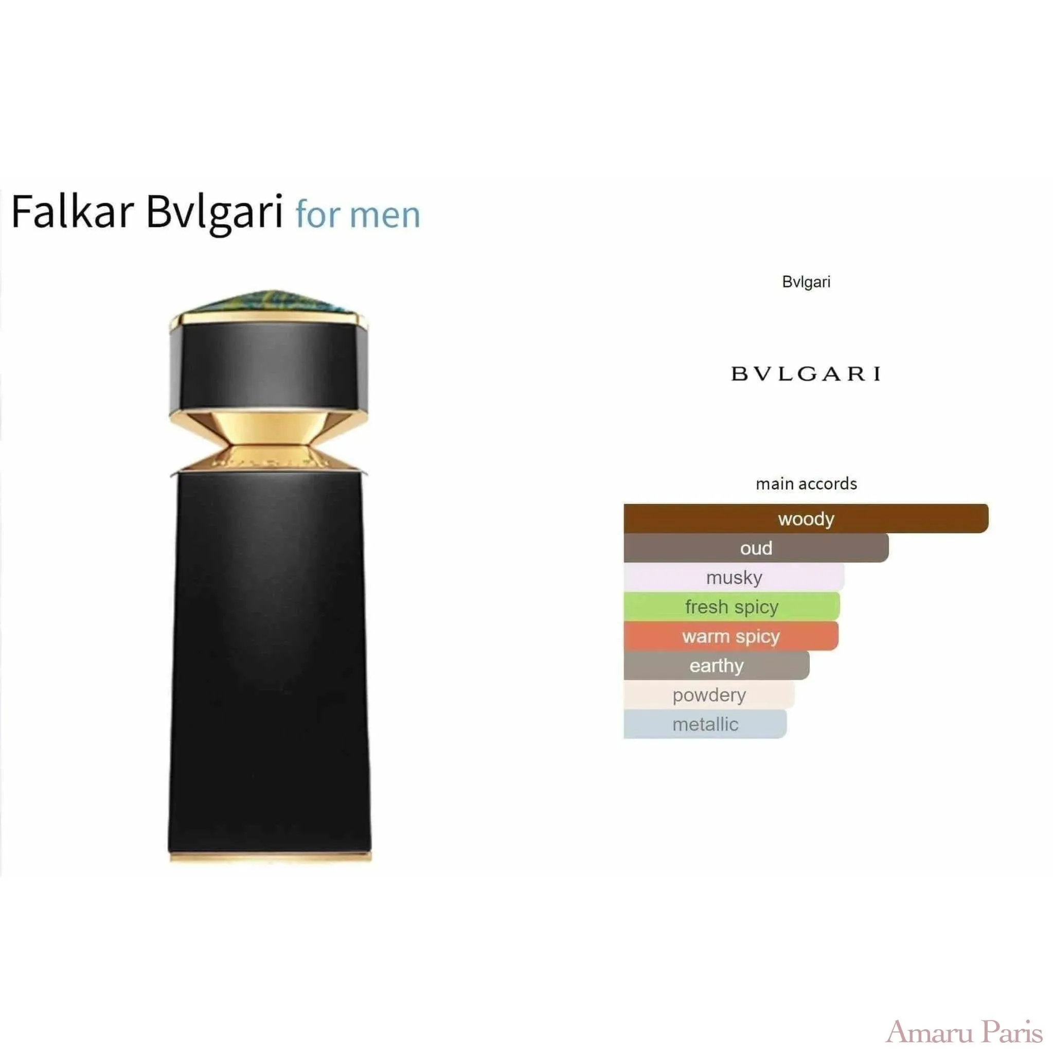 Falkar Bvlgari for men Decant Fragrance Samples