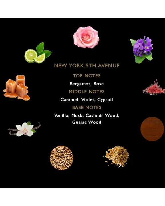 Fragrance Du Bois, New York 5th Avenue