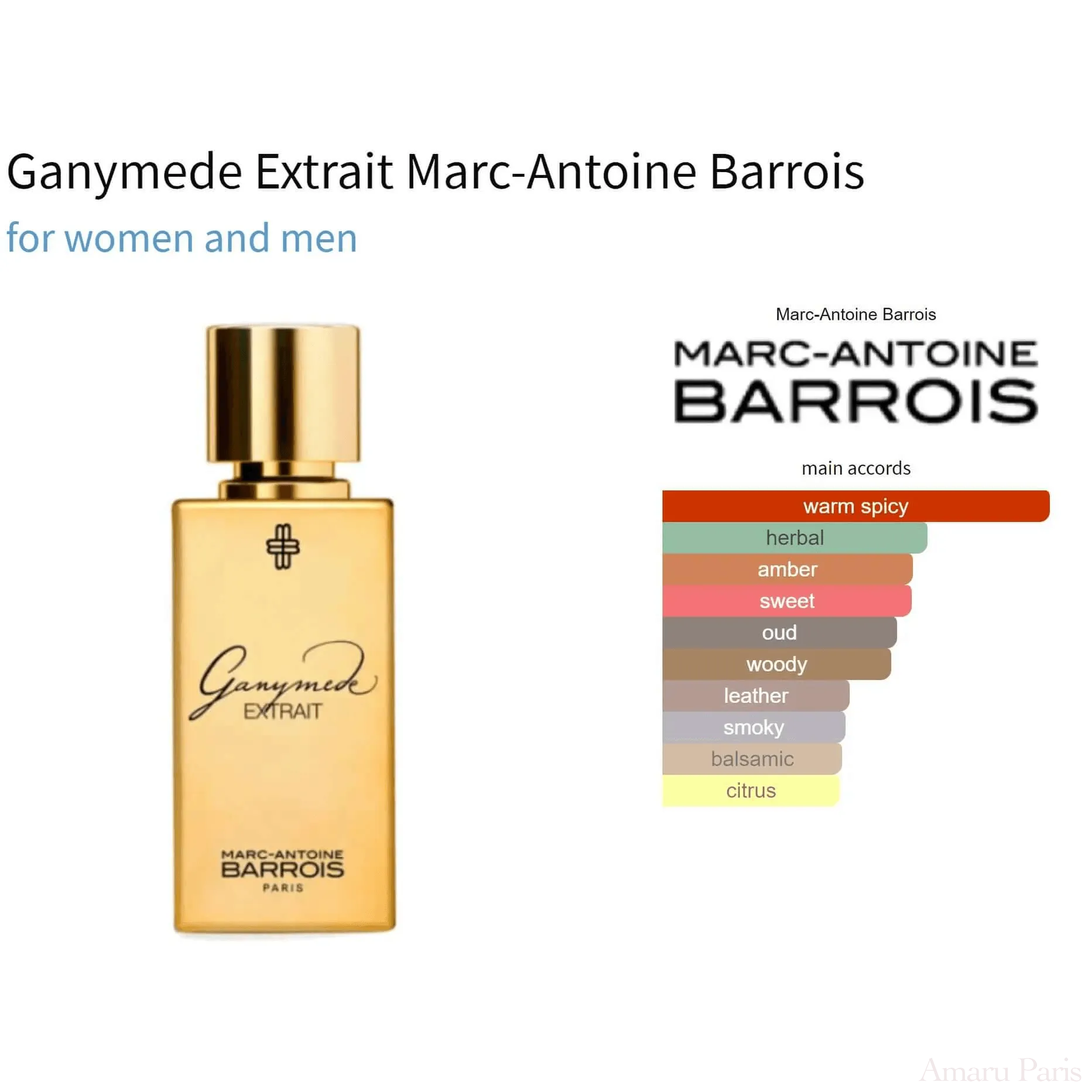 Ganymede Extrait Marc-Antoine Barrois for women and men Decant Fragrance Samples
