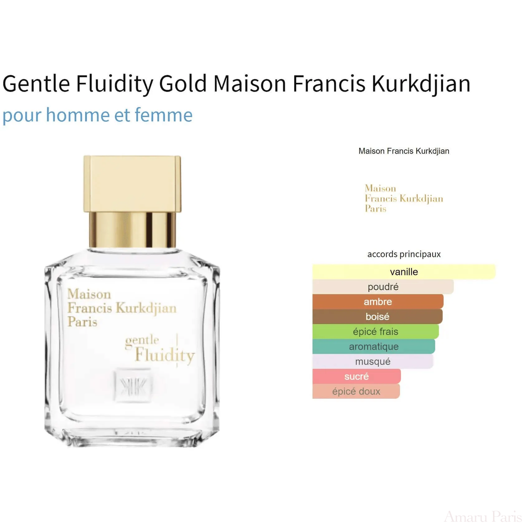Gentle Fluidity Gold Maison Francis Kurkdjian for women and men Decant Fragrance Samples
