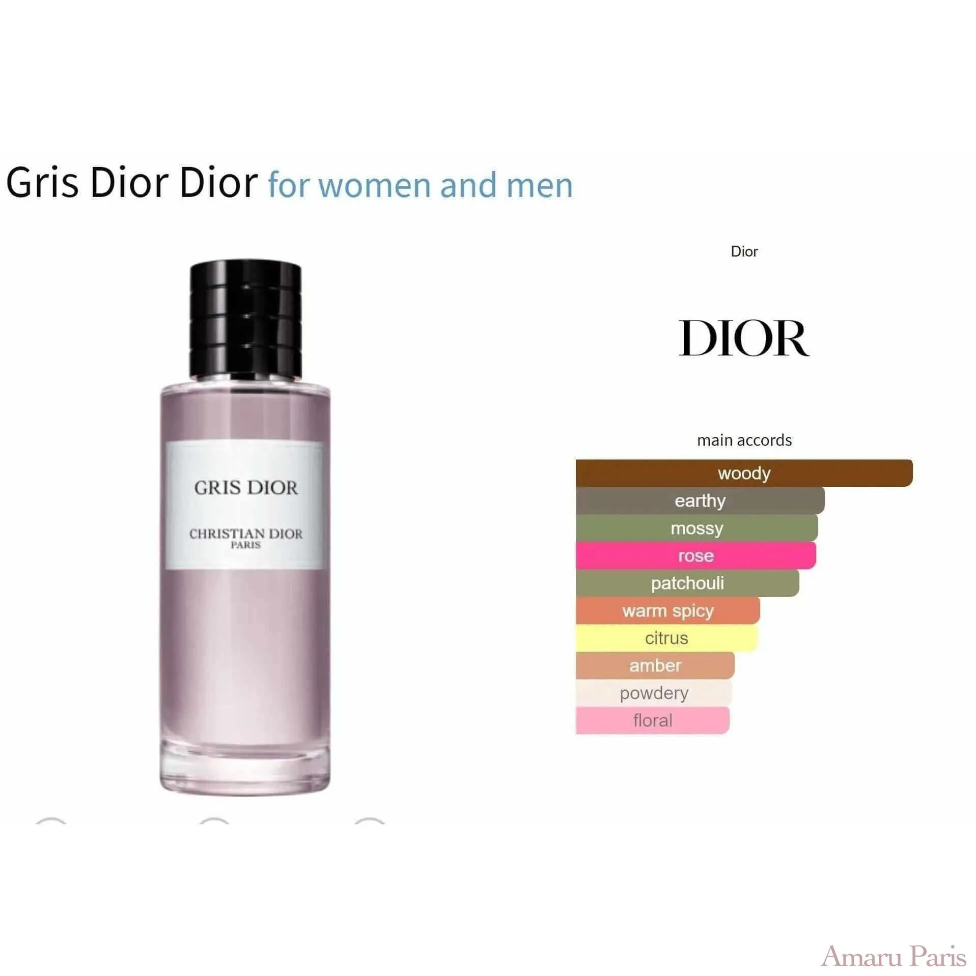 Gris Dior Dior for women and men Decant Fragrance Samples
