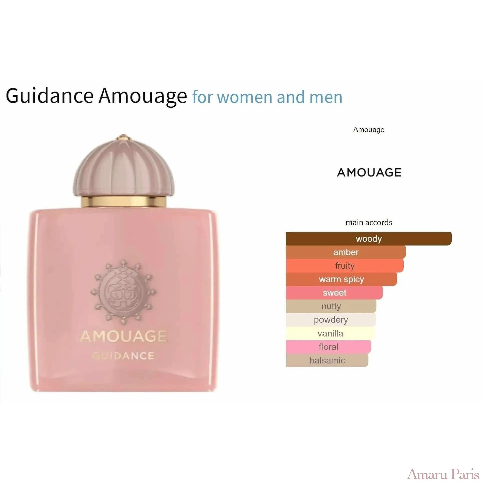 Guidance Amouage for women and men Decant Fragrance Samples