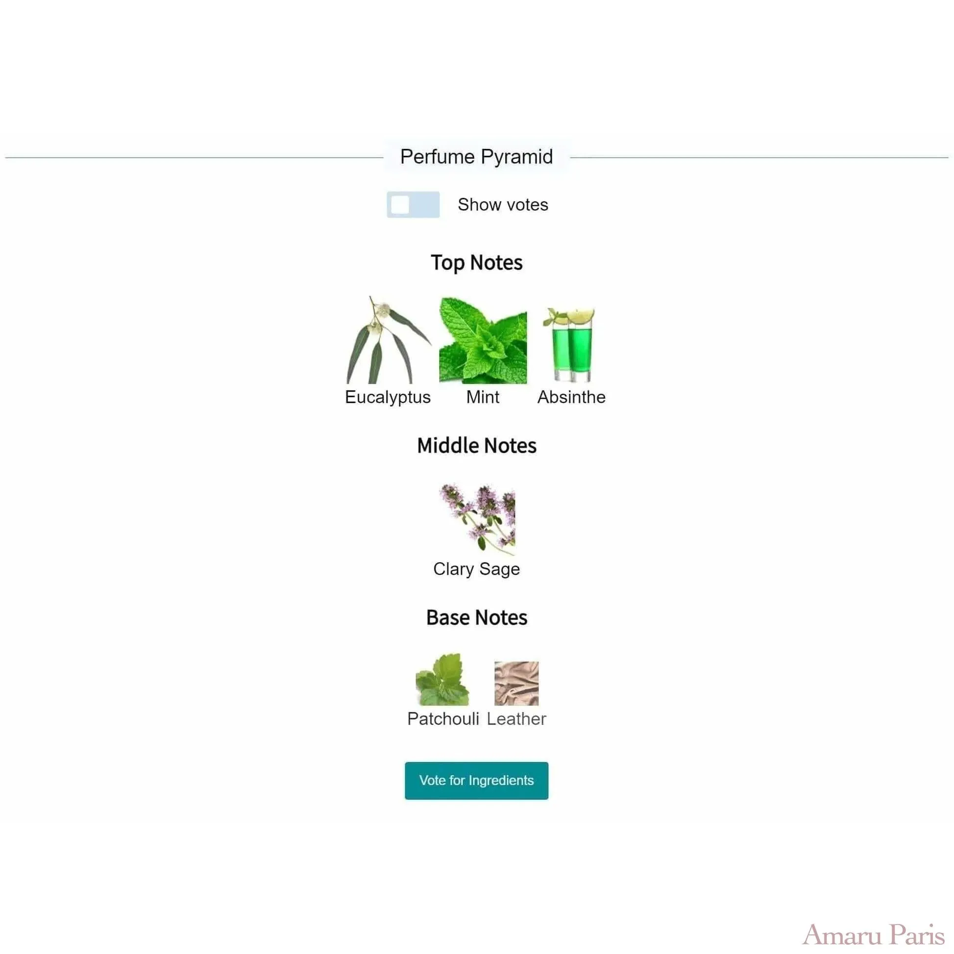 Haze Akro for women and men Decant Fragrance Samples