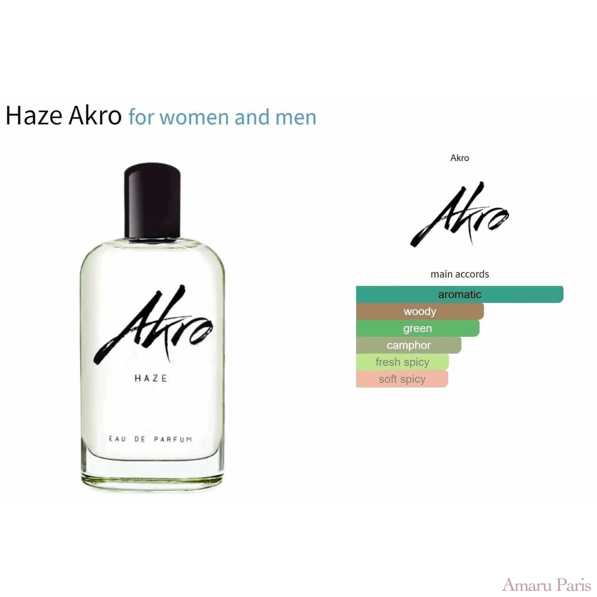 Haze Akro for women and men Decant Fragrance Samples