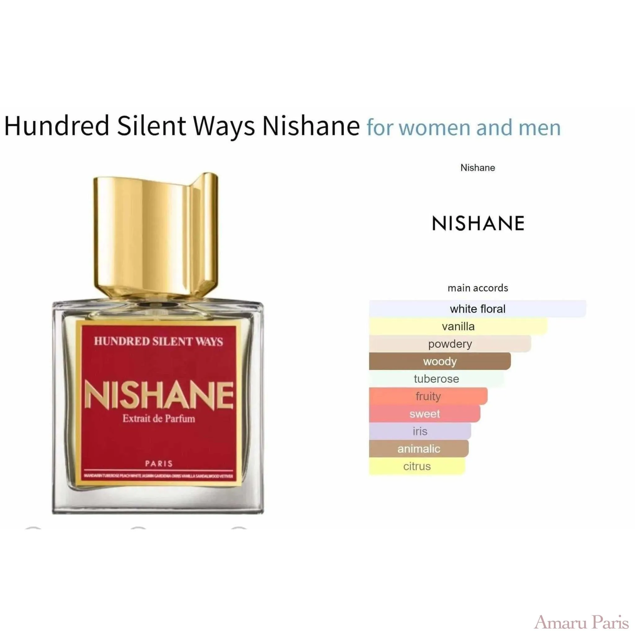 Hundred Silent Ways Nishane for women and men Decant Fragrance Samples