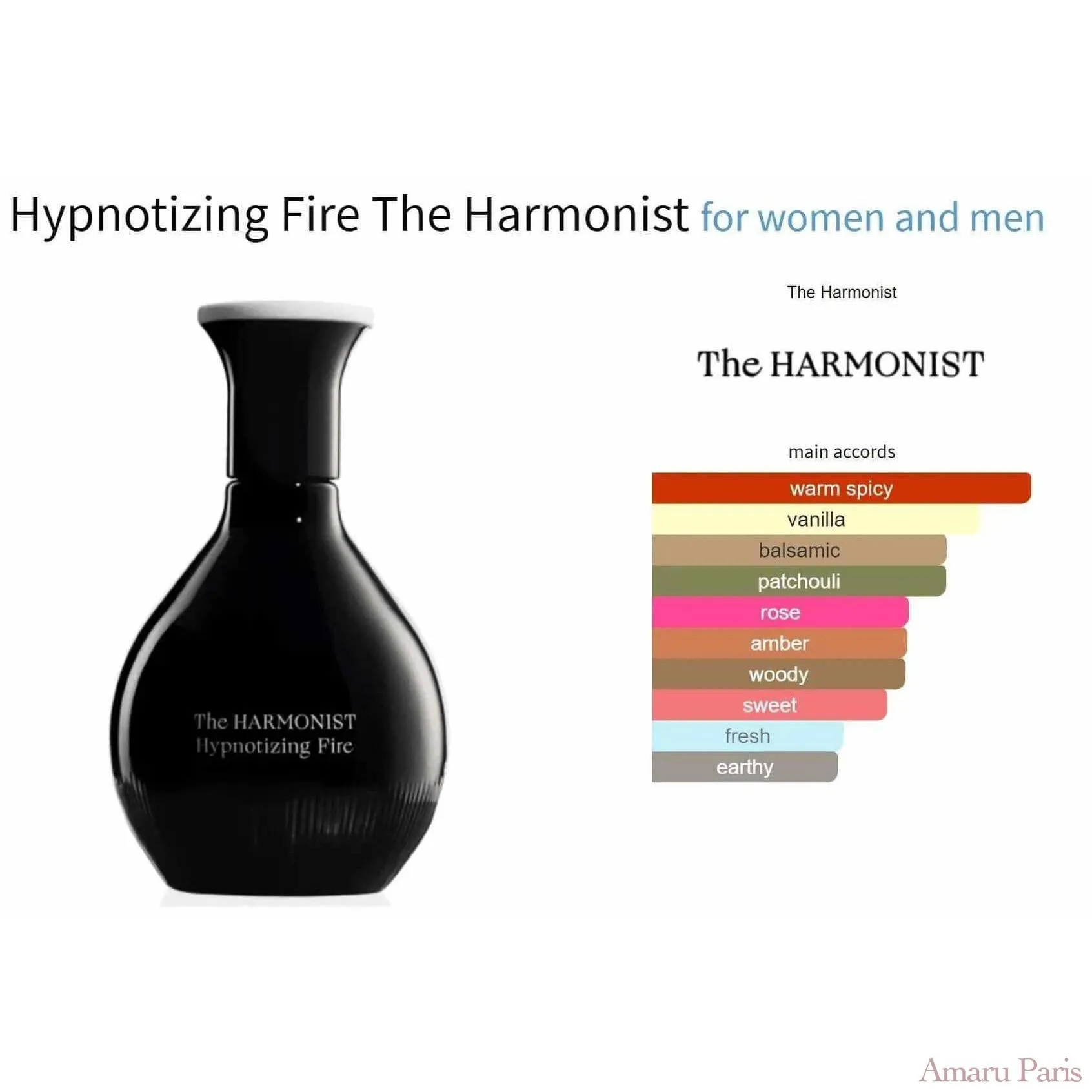 Hypnotizing Fire The Harmonist for women and men Decant Fragrance Samples