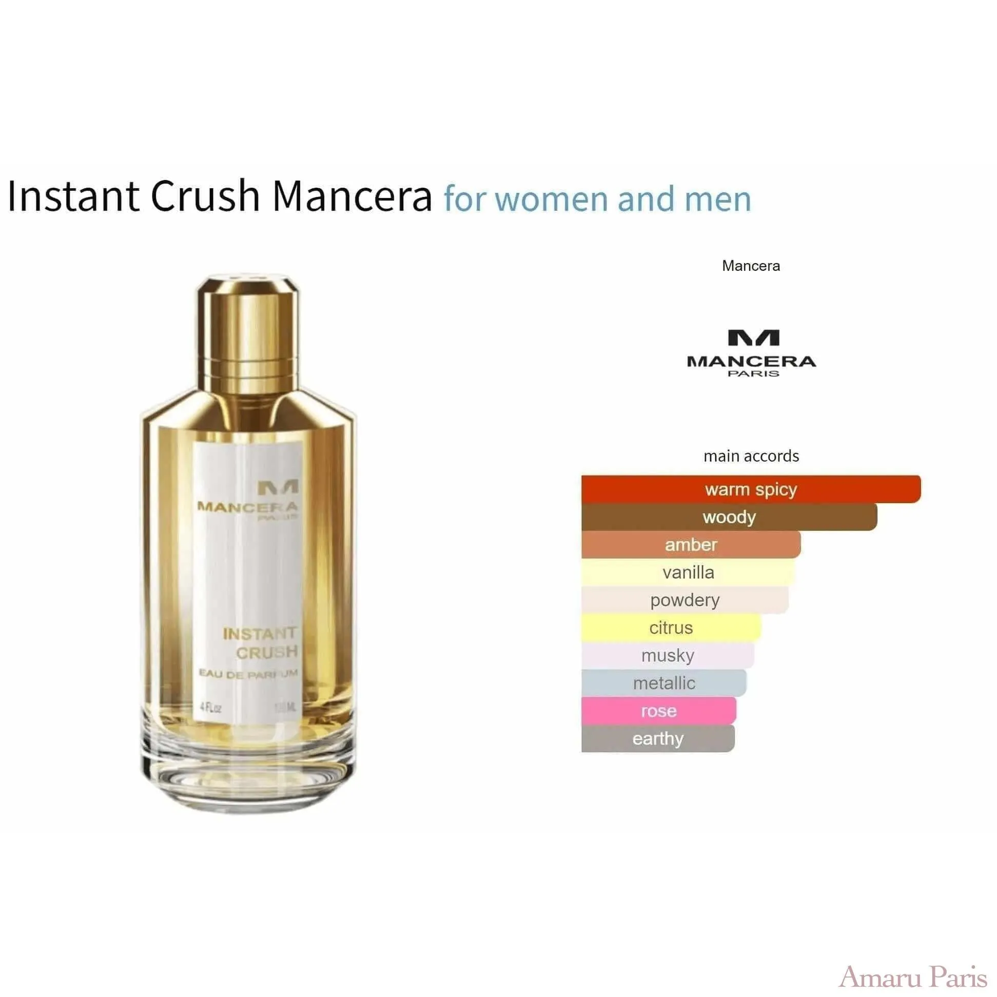 Instant Crush Mancera for women and men Decant Fragrance Samples