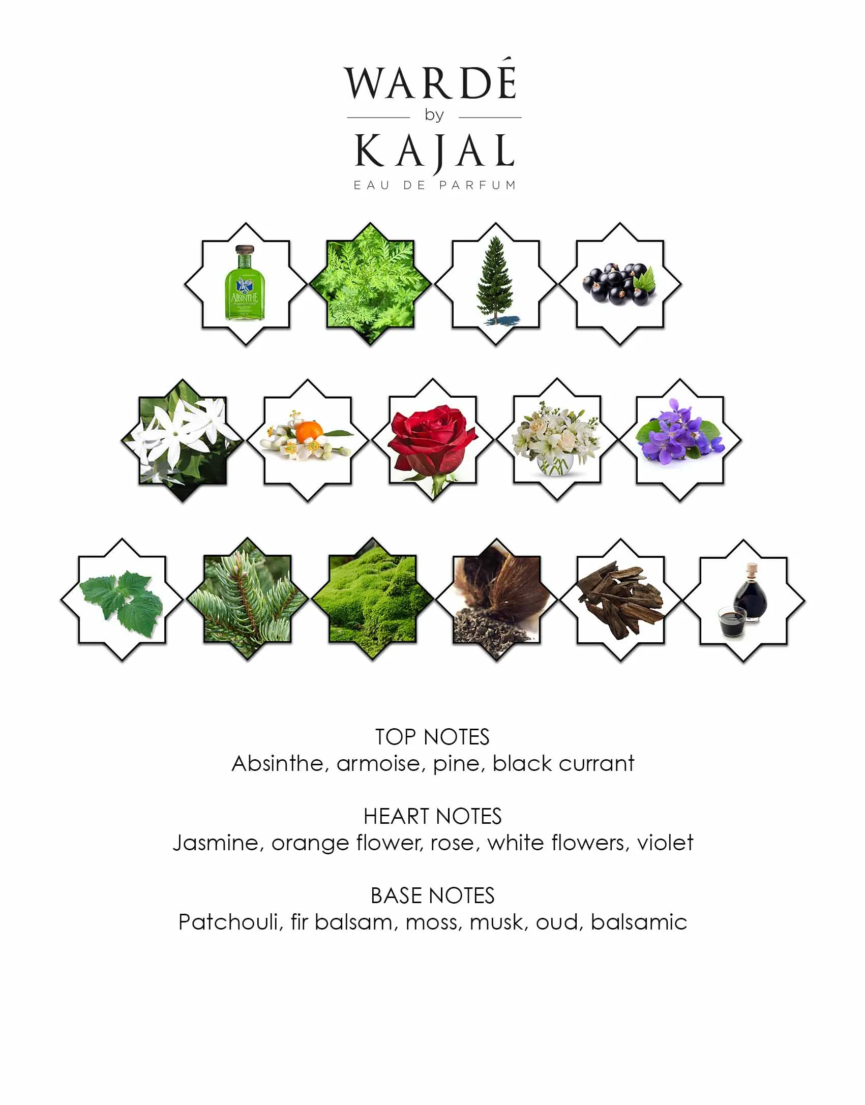 Kajal Wardé EDP