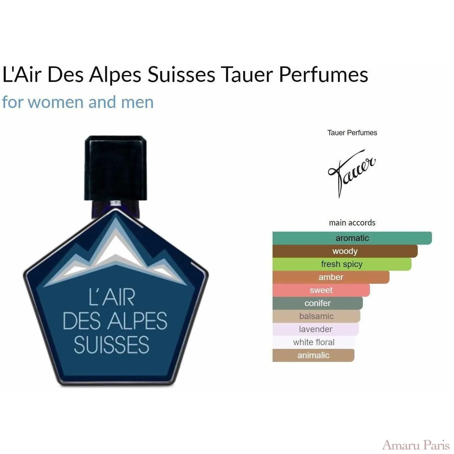 L'Air Des Alpes Suisses Tauer Perfumes for women and men Decant Samples