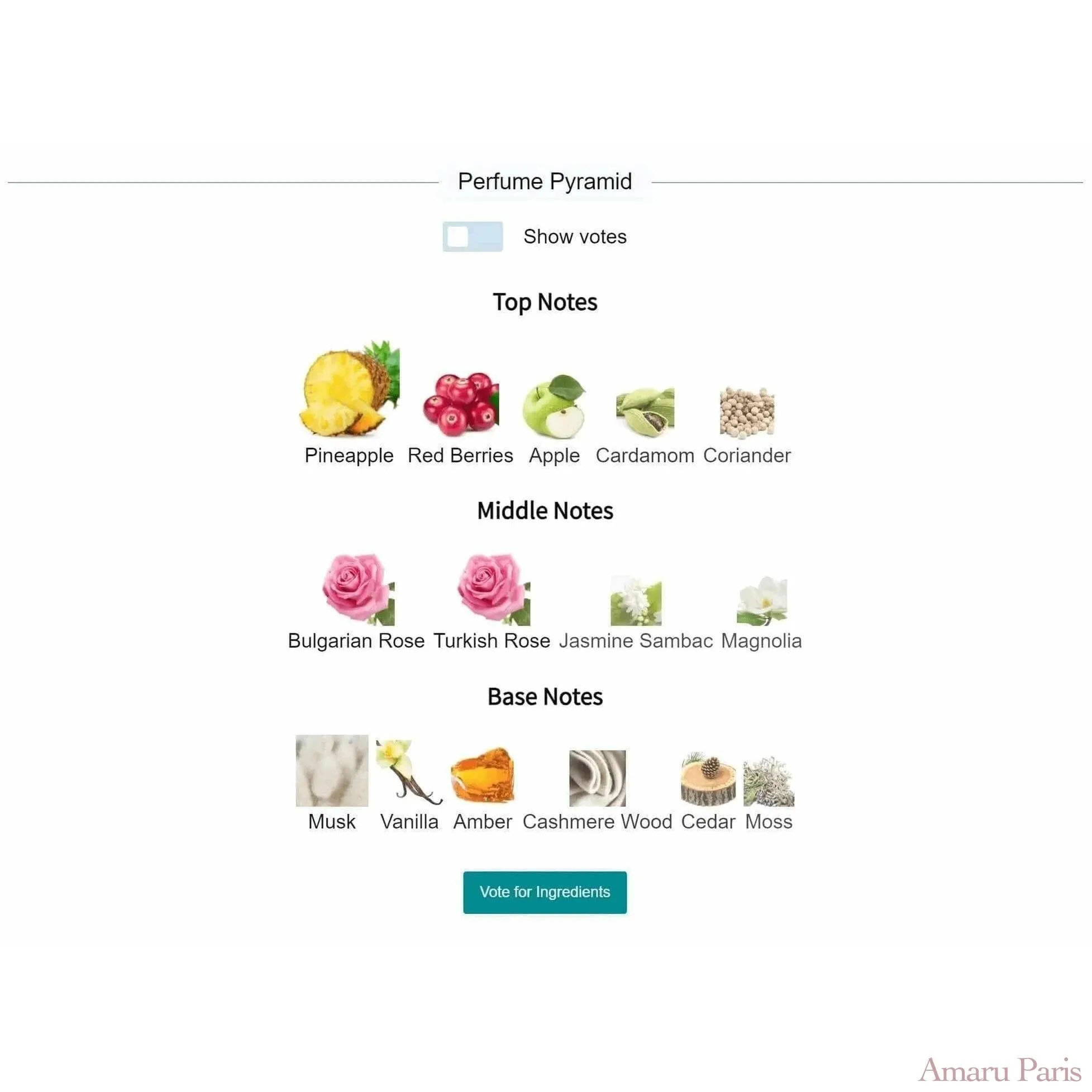 Lamar Kajal for women and men Decant Fragrance Samples