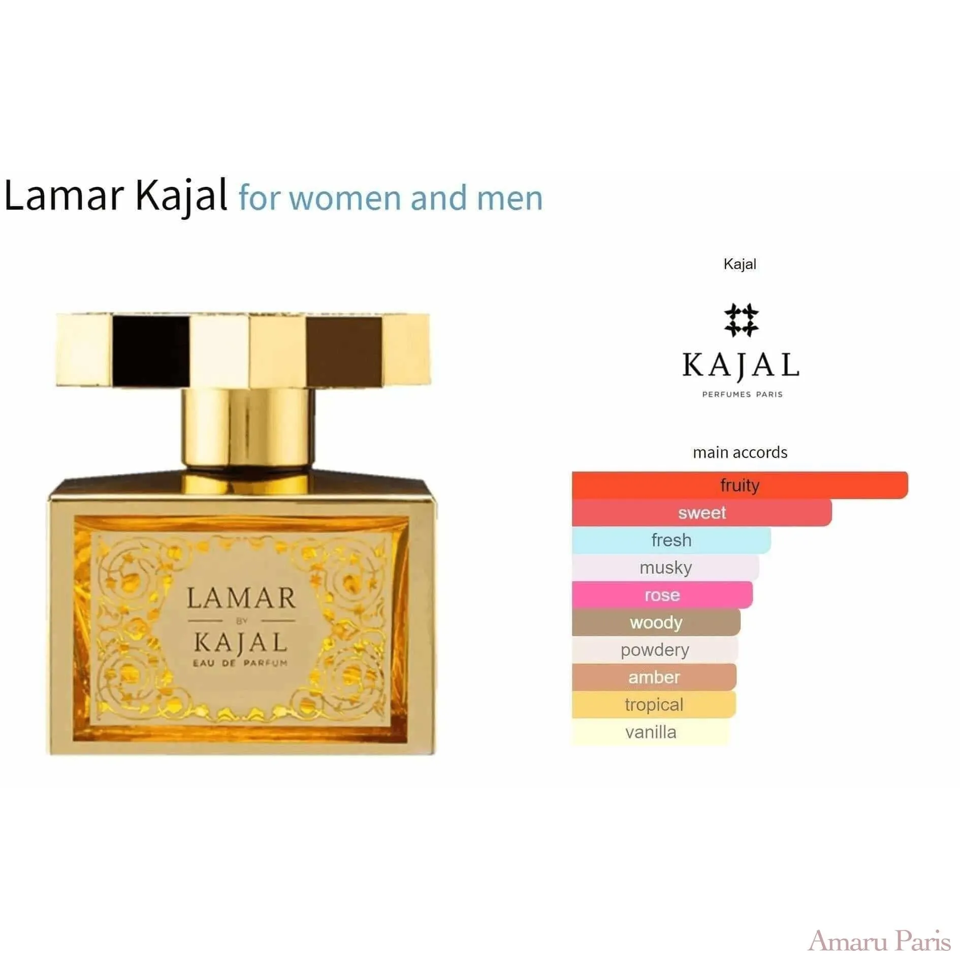 Lamar Kajal for women and men Decant Fragrance Samples