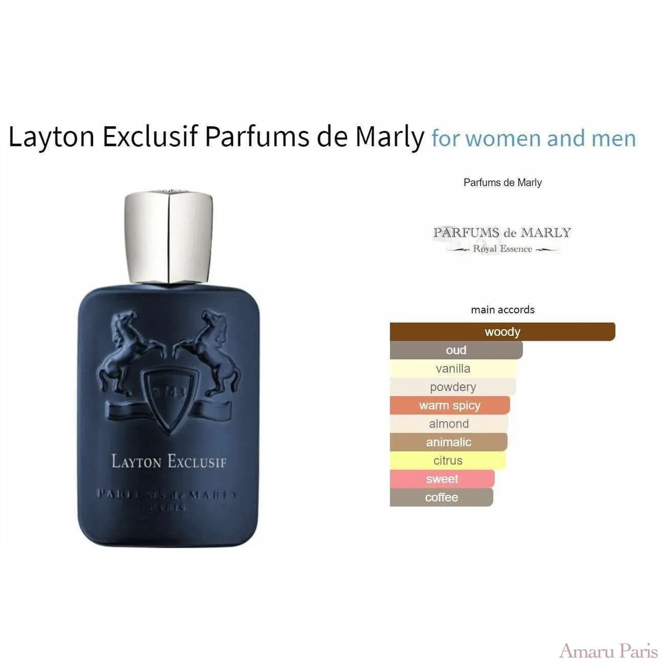 Layton Exclusif Parfums de Marly for women and men Decant Fragrance Samples