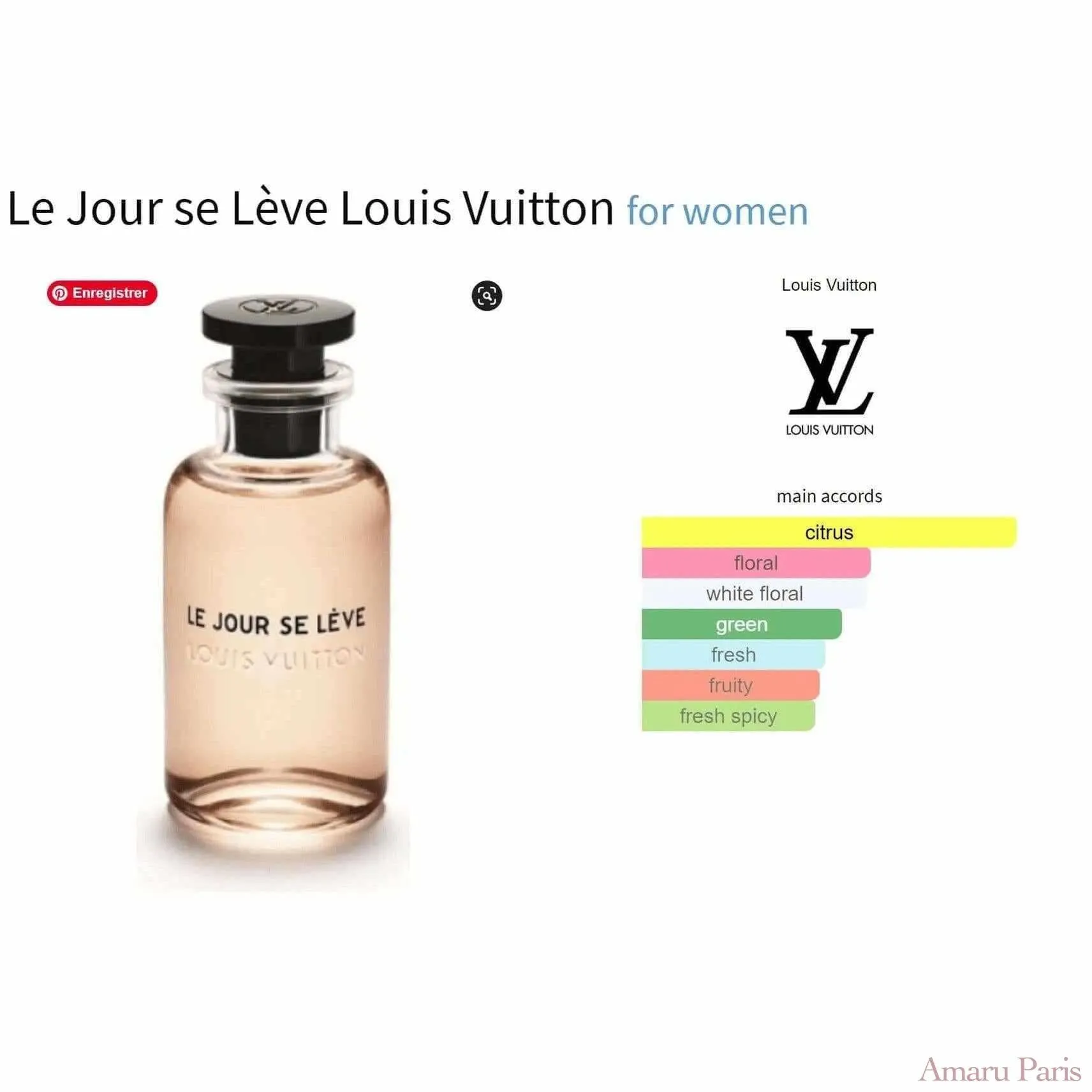 Le Jour se Lève Louis Vuitton for women Decant Fragrance Samples