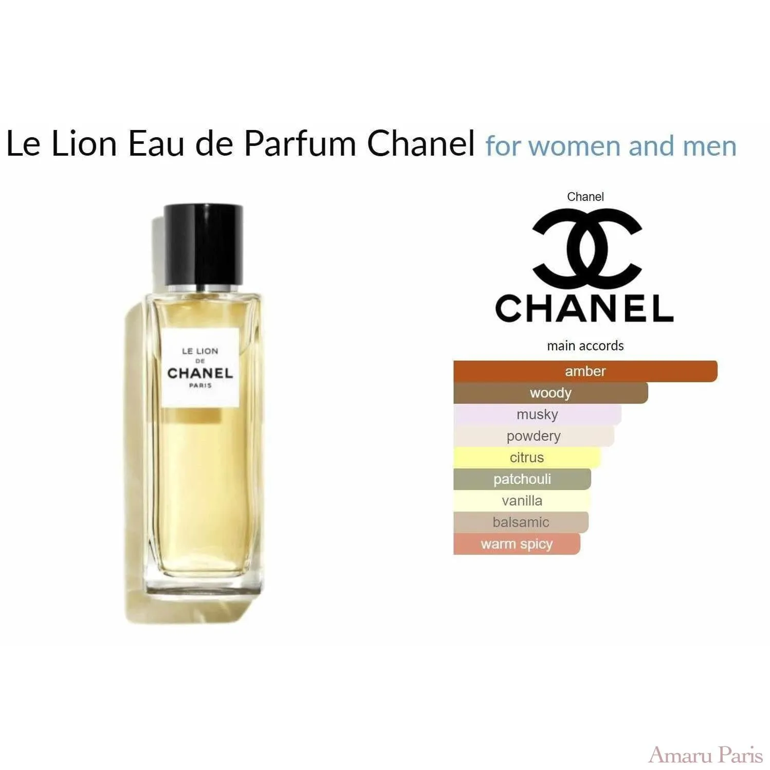 Le Lion Eau de Parfum Chanel for women and men Decant Samples