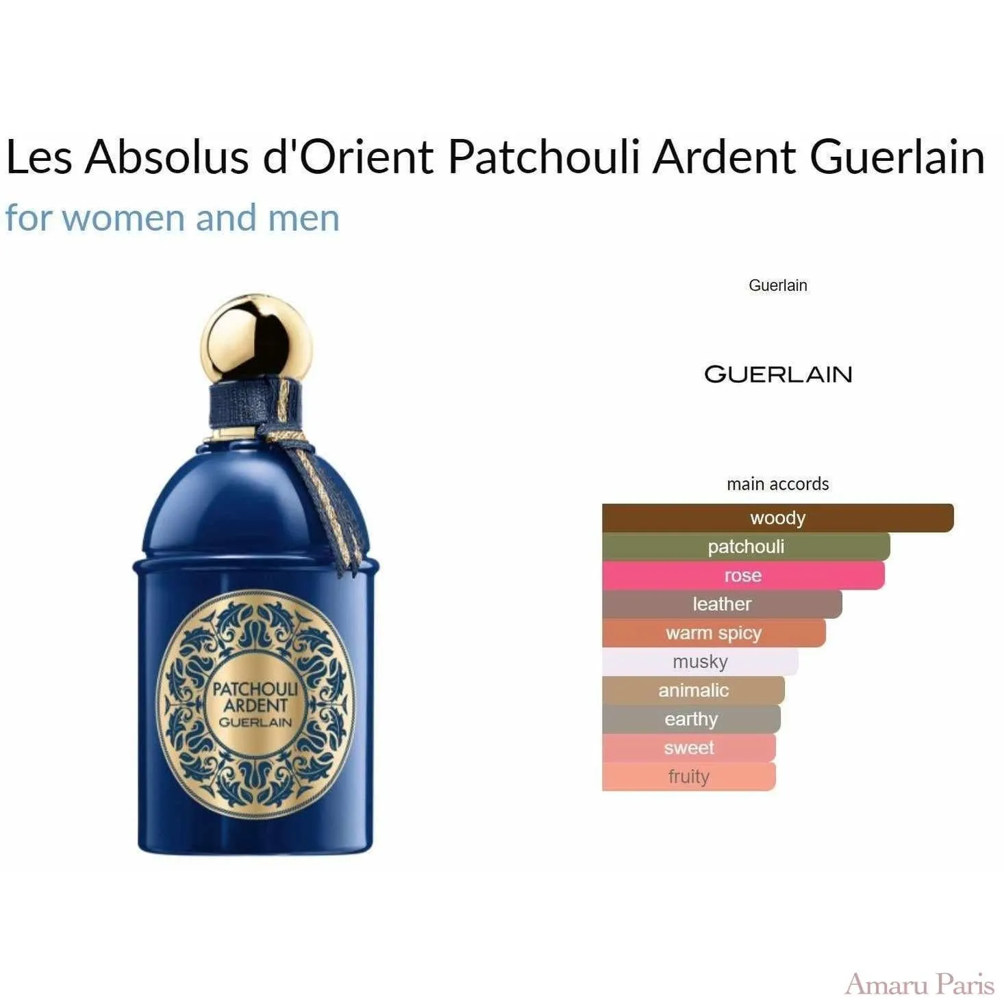 Les Absolus d'Orient Patchouli Ardent Guerlain for women and men Decant Samples