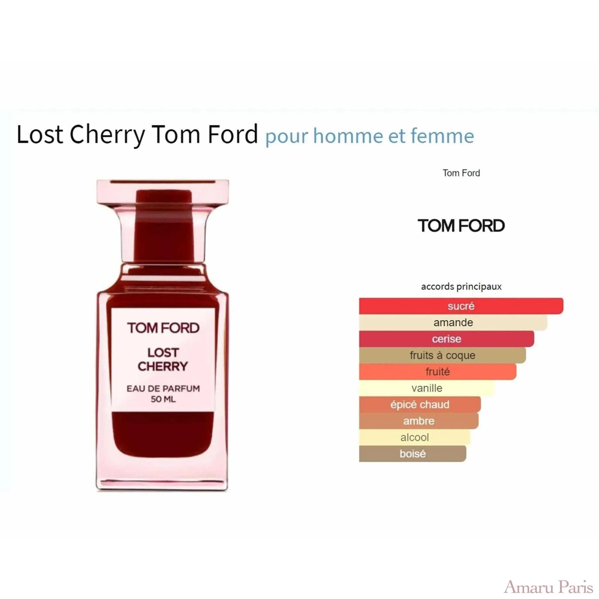 Lost Cherry Tom Ford for women and men Decant Fragrance Samples
