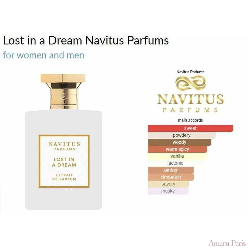 Lost in a Dream Navitus Parfums for women and men